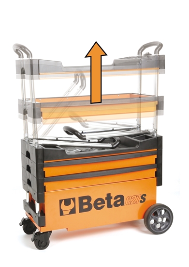 Afbeelding van BETA gereedschapswagen C27S PROMO