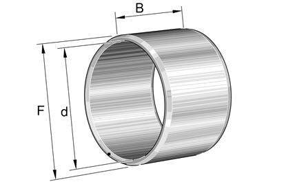 Afbeeldingen van Binnenring IR 100-110-40